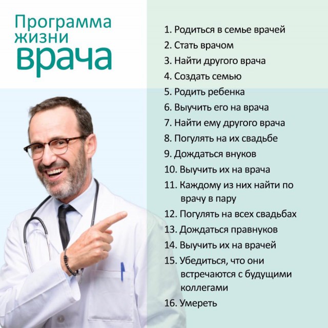 Медицинская деградация на понедельник - без затей.