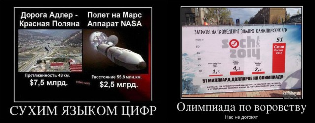 Говорит Медведев: "Сбор налогов - основа экономического развития РФ"