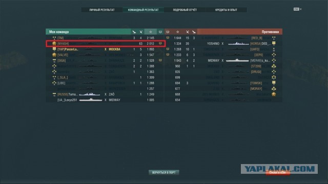 World of Warships - 8