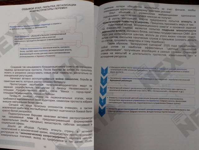 Тихановская объявила ультиматум Лукашенко
