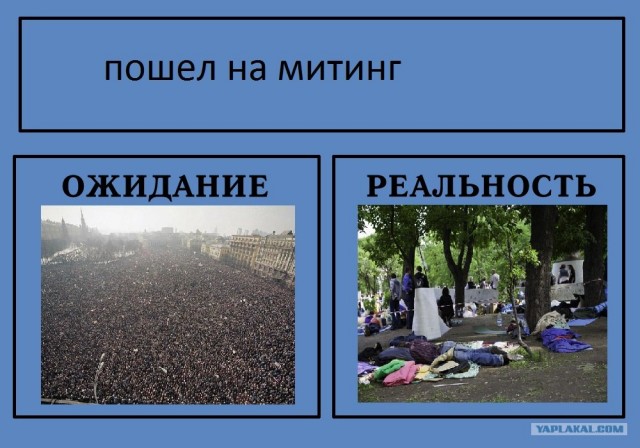 Фотожаба: Ожидание / Реальность