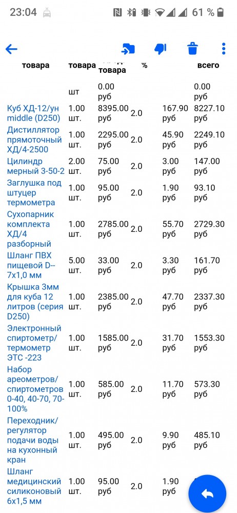 В России предложили ввести норму покупки алкоголя в одни руки