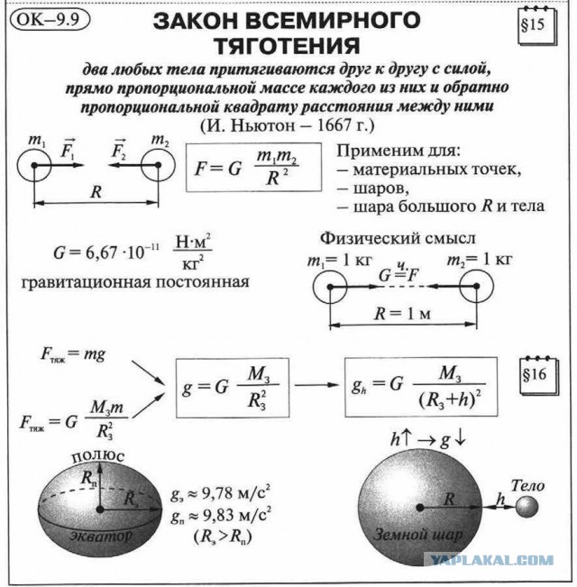 Почему динозавры достигали таких крупных размеров