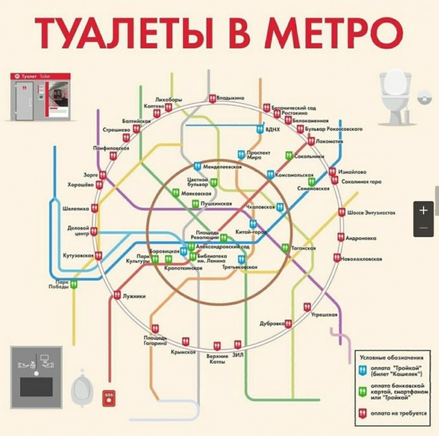 Туалет в метро