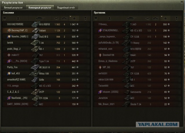 Wargaming 62