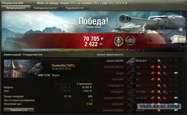 Wargaming 5