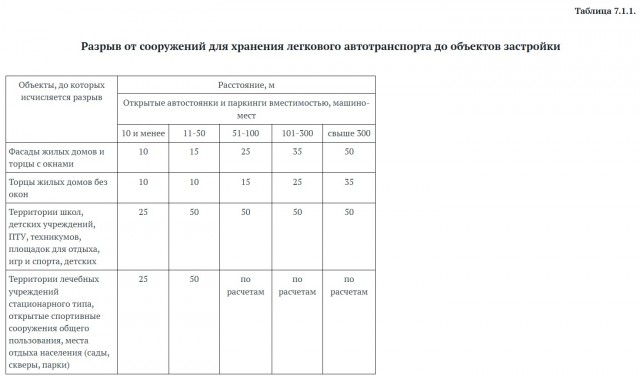 В Екатеринбурге пенсионерка упала с балкона и приземлилась точно на крышу автомобиля