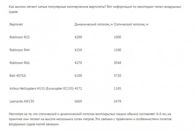 В Федерации альпинизма заявили о невозможности спасения альпинистки Наговицыной