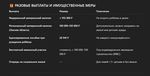 Вот такая вот математика от ChatGPT