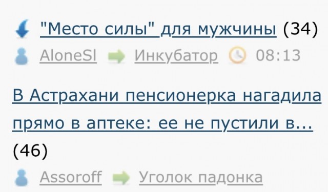 "Место силы" для мужчины