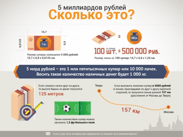 Известного криптомошенника Романа Новака и его супругу Анну зверски убили в ОАЭ