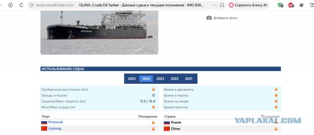 США захватили танкер Olina в карибском море