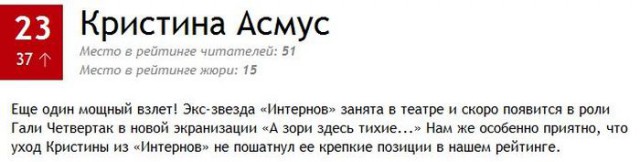 ТОП-100 самых сексуальных женщин по версии MAXIM