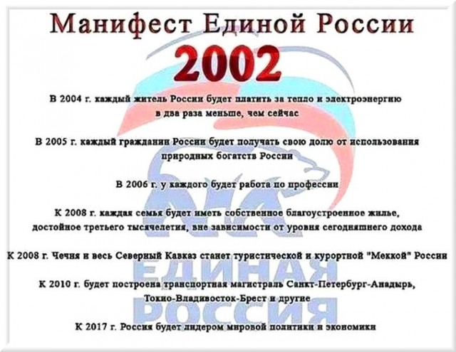 Готовим вопросы Путину.