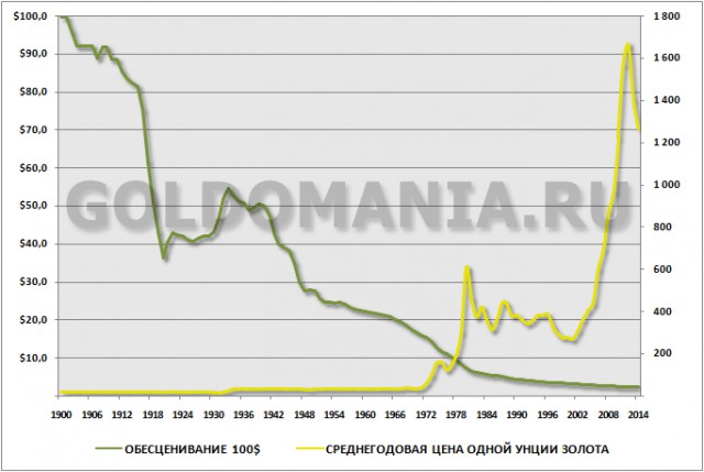 25 фактов о Титанике, которые могут вас удивить