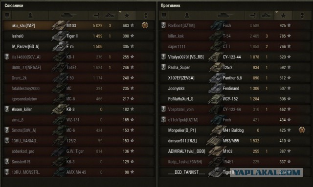 Wargaming 22