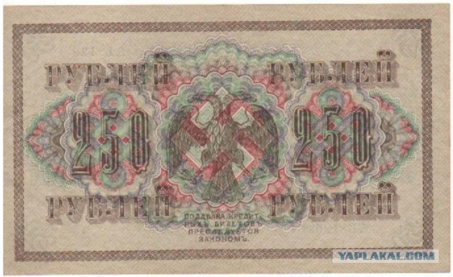 История Российских рублей