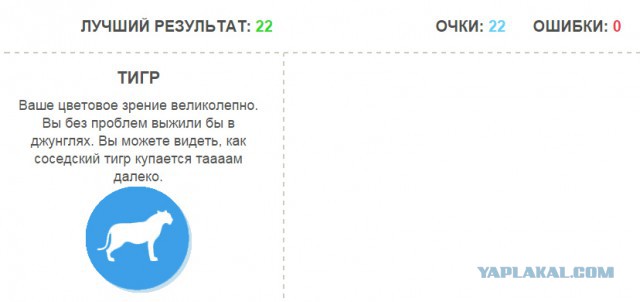 Тест