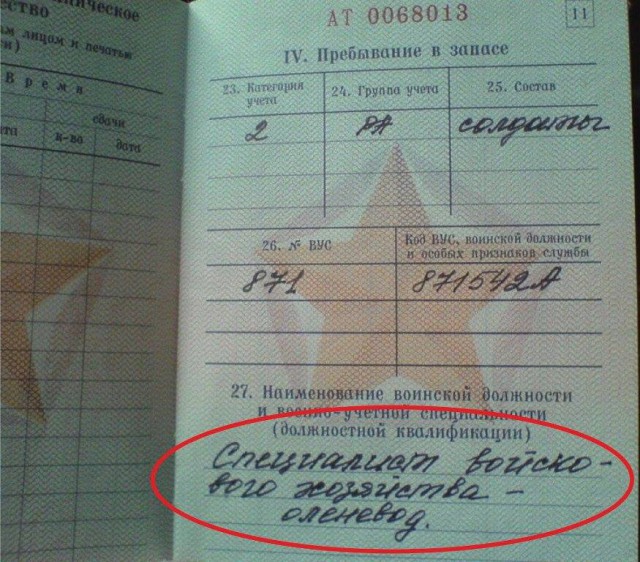 Подборка прикольных фото на пятницу