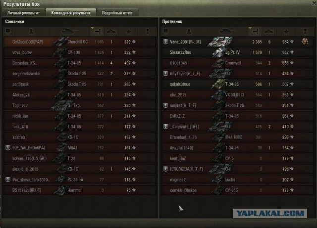 Wargaming 32