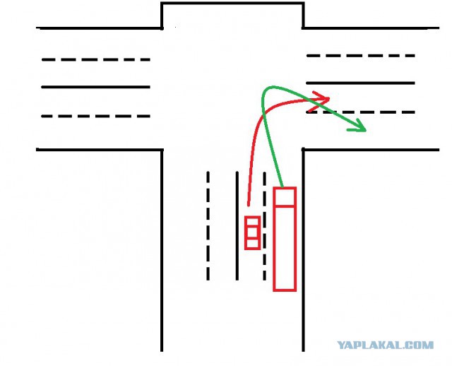 Фура оторвала бампер дураку и подрихтовала