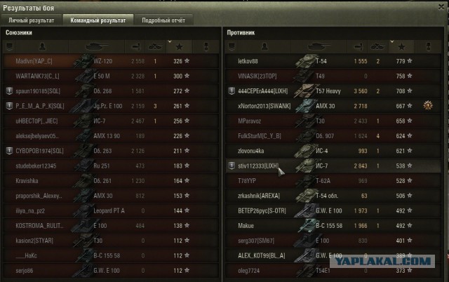 Wargaming 33