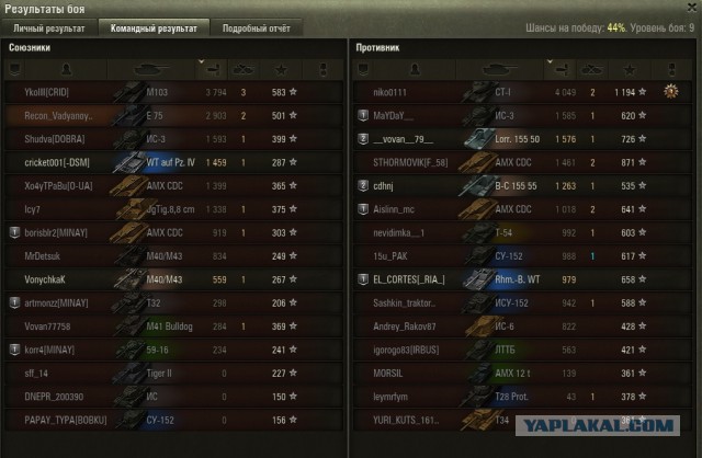Wargaming 41