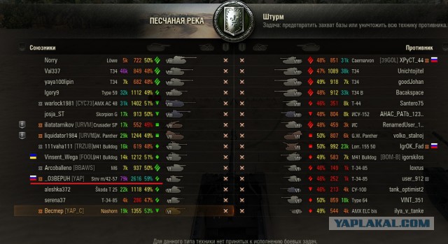 Wargaming 42