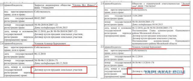 Усманов объяснил передачу особняка фонду однокурсника Медведева