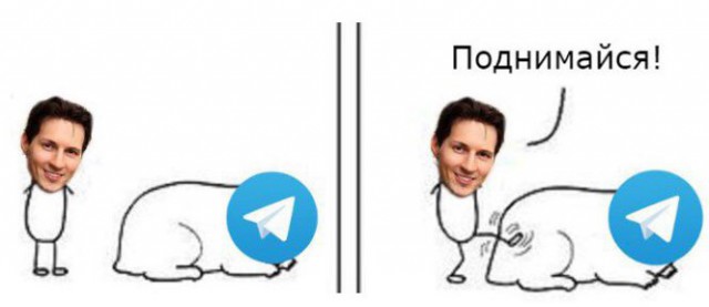 Сбой в работе Телеграм