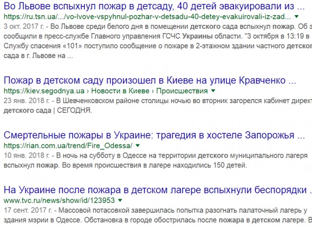 СМИ Украины: Украина уничтожает Россию