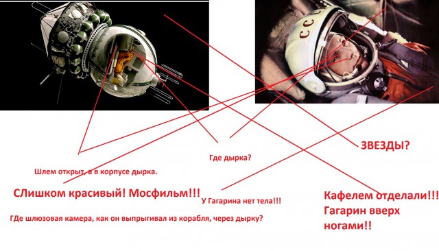 Скайлеб, очередной блеф от НАСА и прочие их фейки