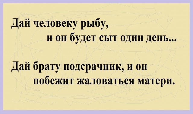 Дай дураку лобзик