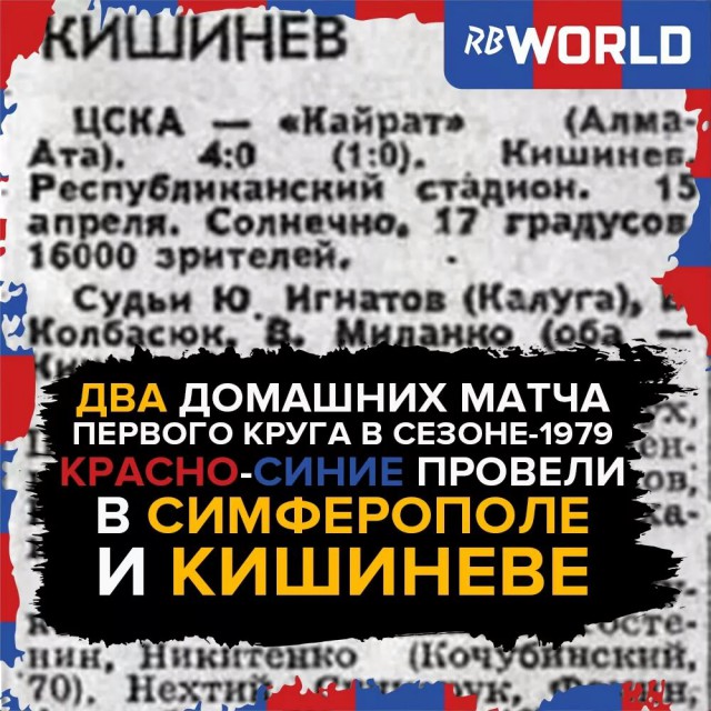 Чемпионат России по футболу 2018-2019 (частьVII)