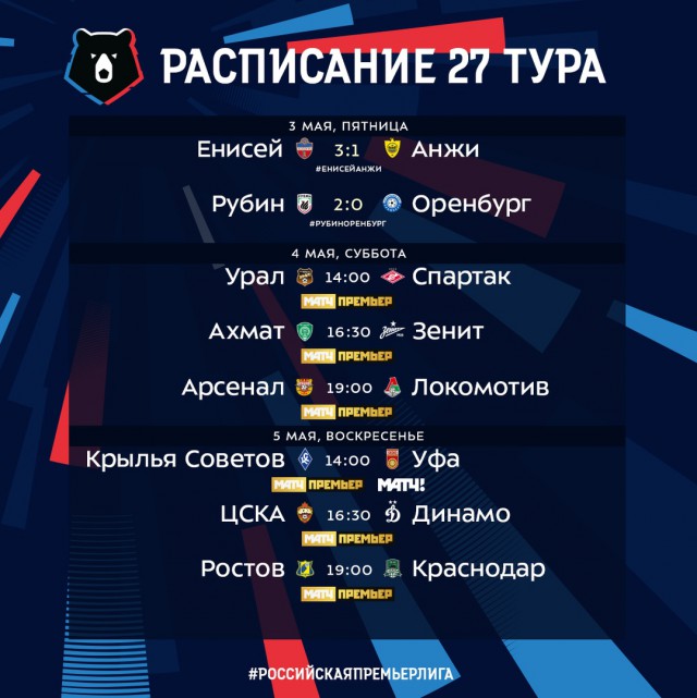 Чемпионат России по футболу 2018-2019( часть X)