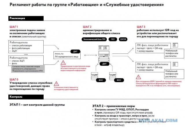 Пандемия. Коронавирус. Россия и мир. Последняя информация. Часть 11