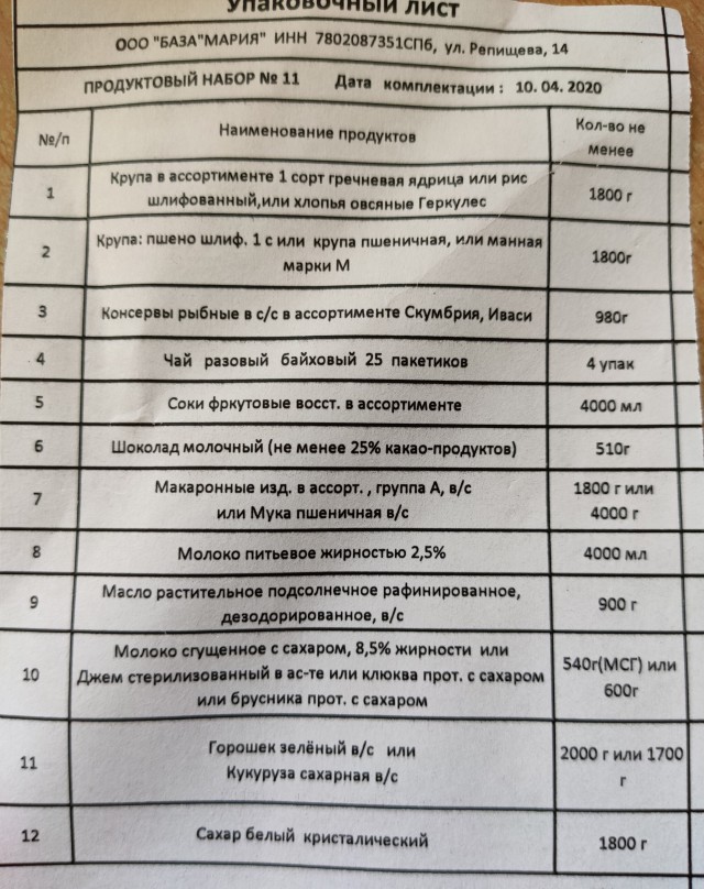 Не ожидал!