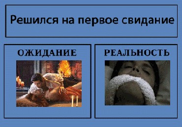 Фотожаба: Ожидание / Реальность