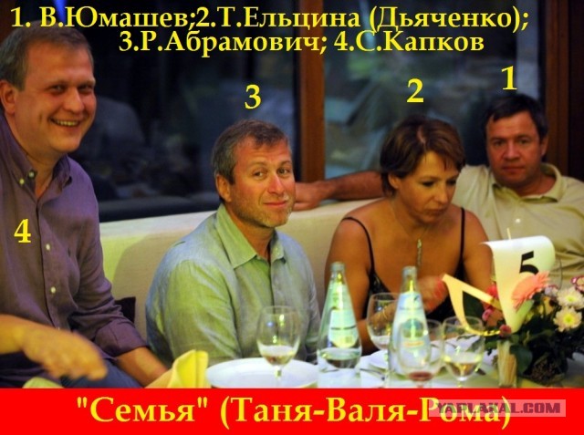 Негатив из девяностых