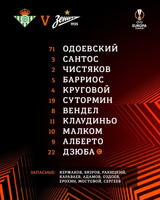 Межсезонье 2021-2022