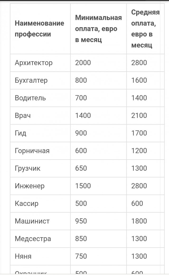 Пандемия. Коронавирус. Россия и мир. Часть 30.