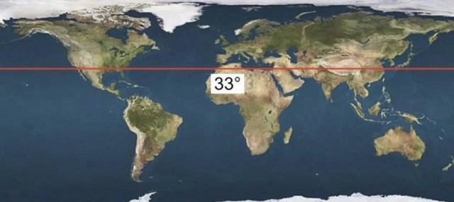 Пандемия съехавших крыш - разновидности болезни. Россия и мир. Часть 45.