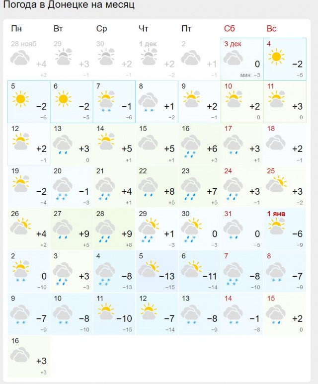 ВСУ посмеялись над валенками...