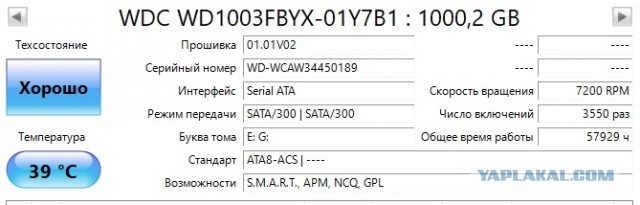 У кого сколько отходили HDD и были ли они качественные