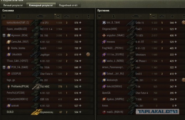 Wargaming 62