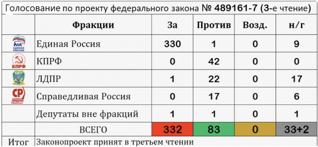 Запрет на публичную деятельность с «Наш Мяш» Натальи Поклонской снят?