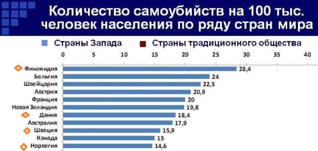 Почему скандинавы улыбаются даже в темноте. Северное сияние счастья.