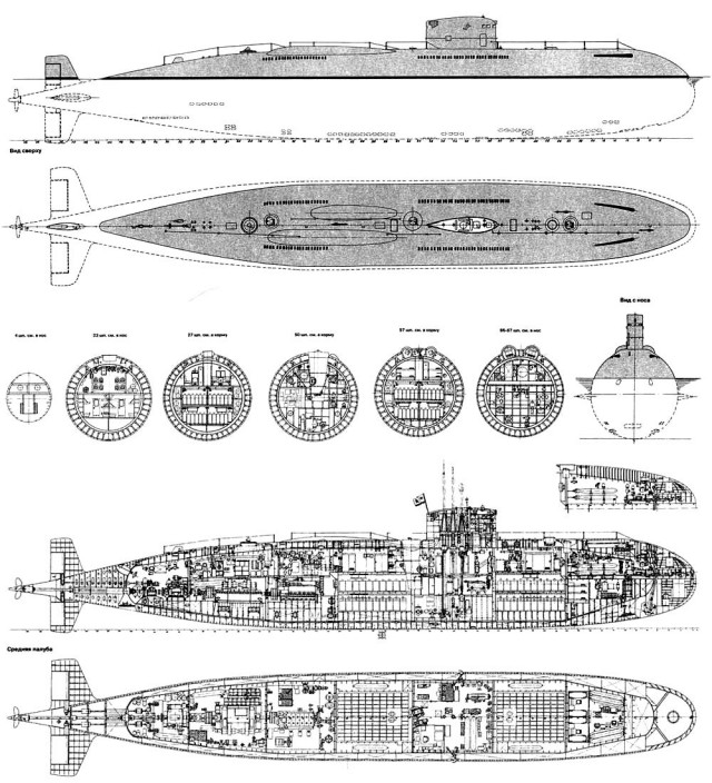 Подводная лодка Украины
