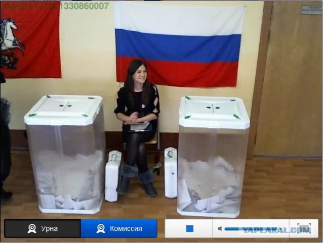 Веб-камеры на избирательных участках