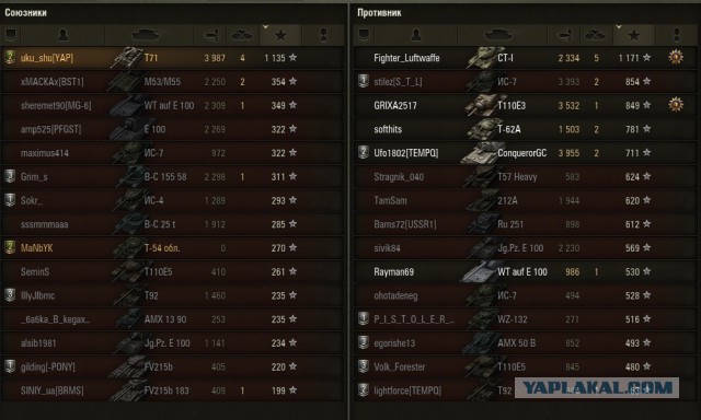 Wargaming 19